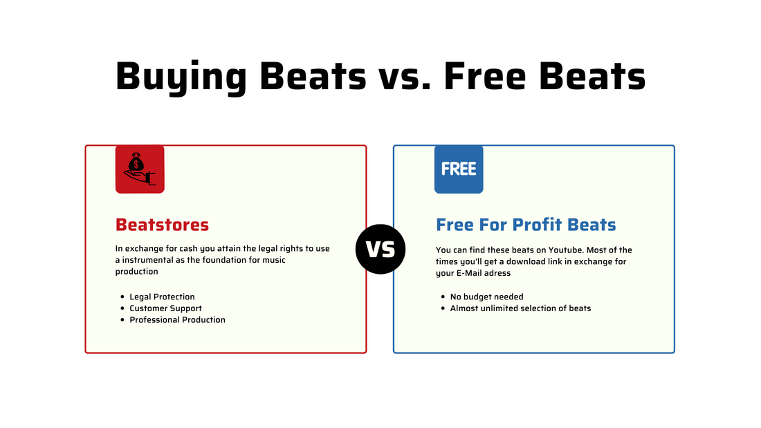 Buying Beats Free Beats Buy Beats vs Free Beats Pros and Cons Exclusive Beats